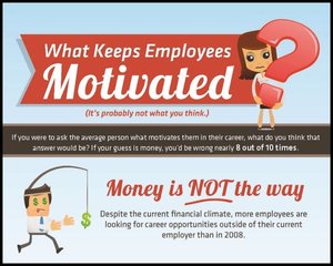 what-keeps-employees-motivated-300