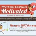 What Keeps Employees Motivated